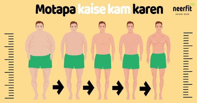 मोटापा कैसे कम करें – Motapa Kaise Kam Karen, Upay, Trike or Nuskhe